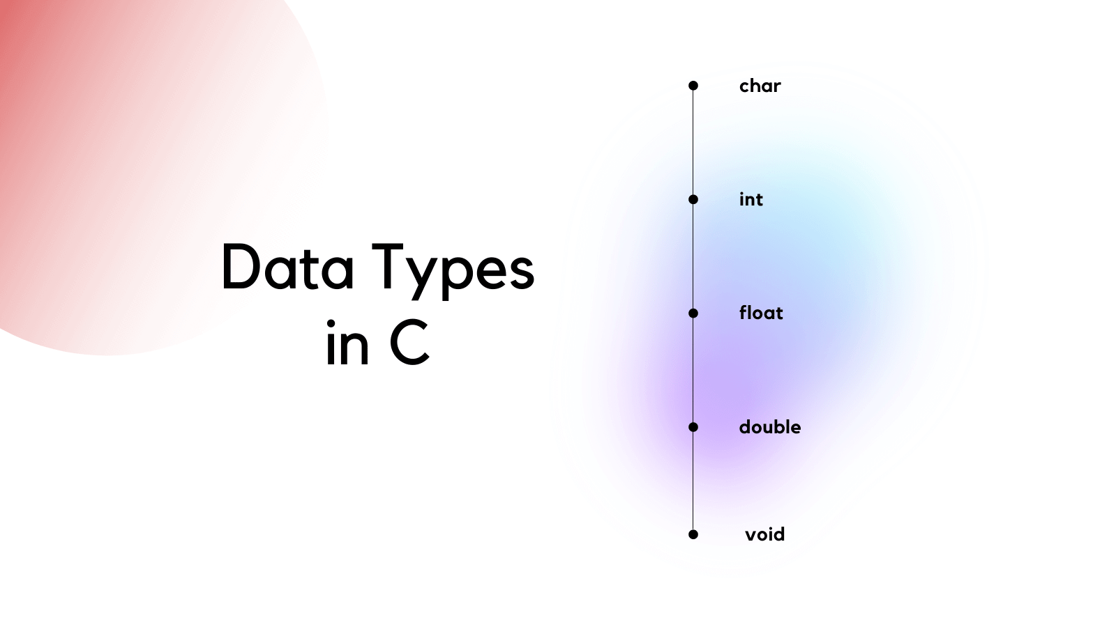 Data Types in C language - Study Experts