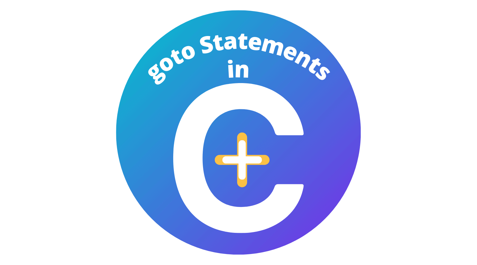 Break Continue And Goto Statement In C With Example